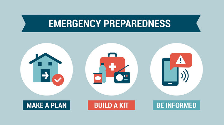 Emergency Preparedness Workshop